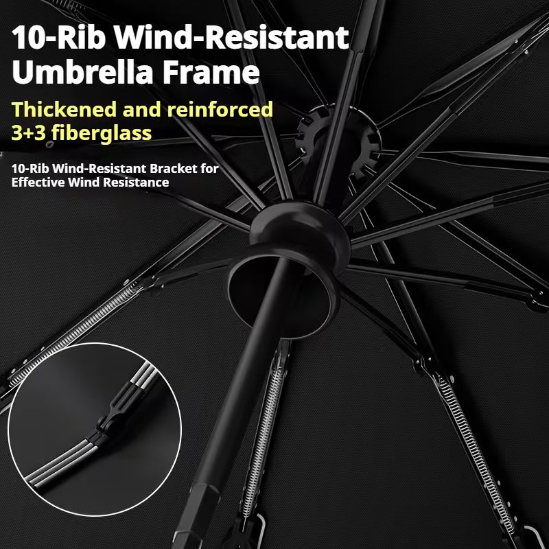 Windproof Folding Umbrella
