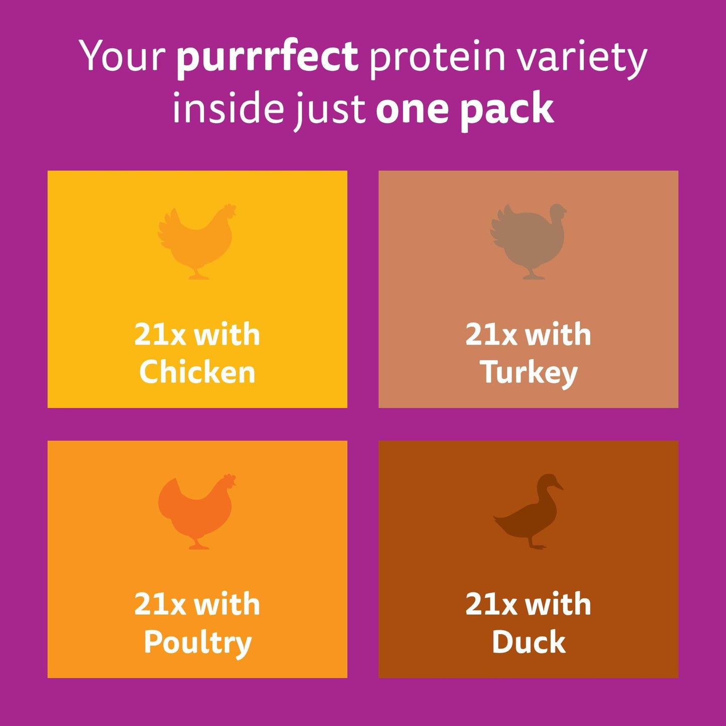 whiskas 1 plus Adult Mixed Selection in Jelly 84 Pouches, Adult Wet Cat Food, Megapack (84 x 85 g)