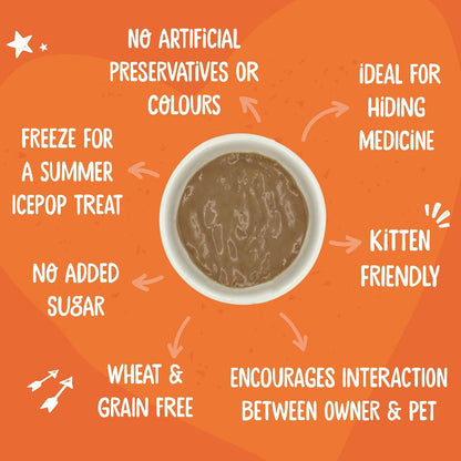 Webbox Lick-e-Lix Cat Treats – Variety Pack