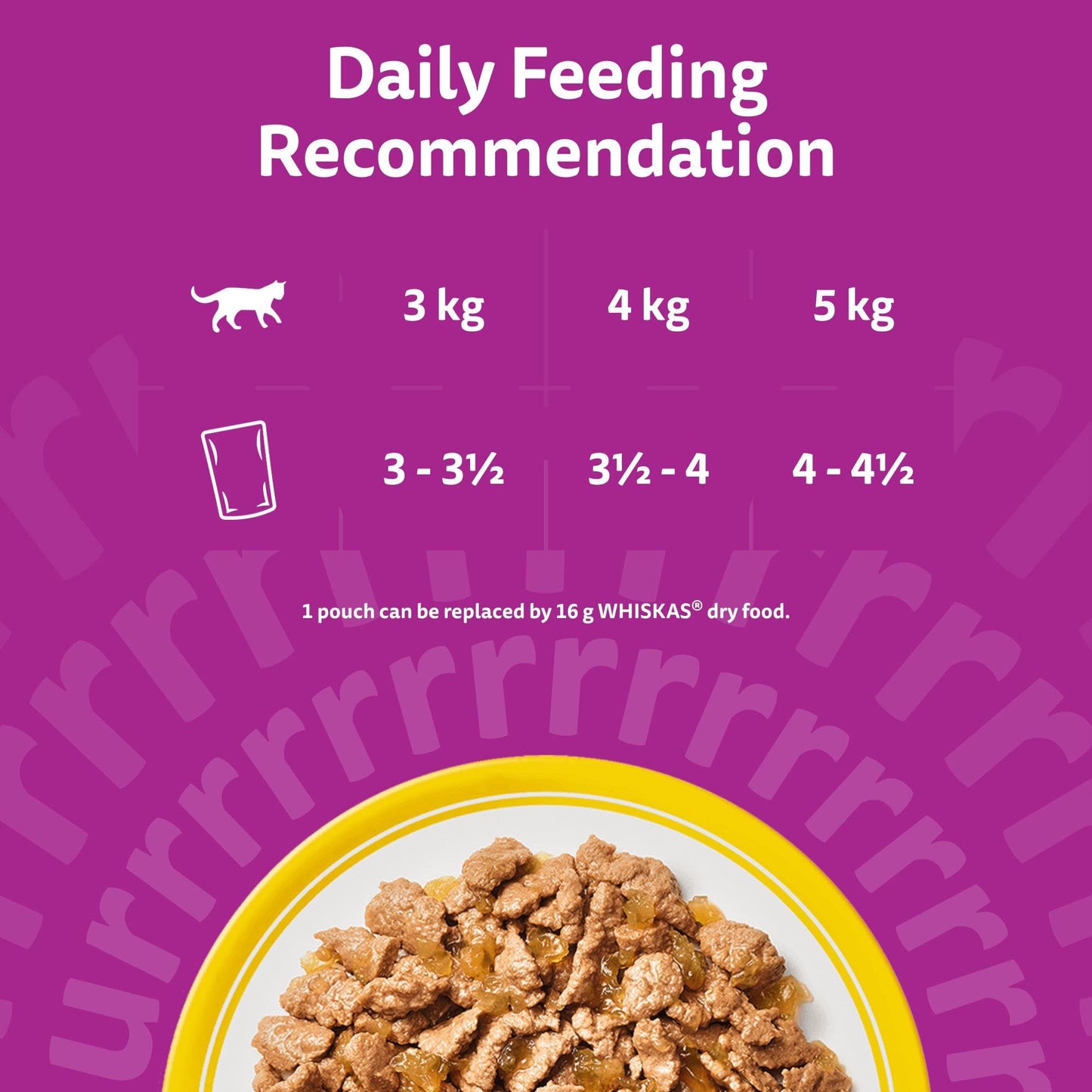 whiskas 1 plus Adult Mixed Selection in Jelly 84 Pouches, Adult Wet Cat Food, Megapack (84 x 85 g)