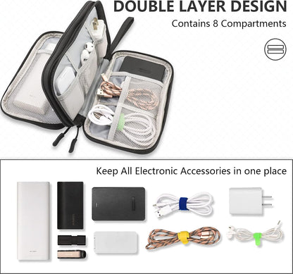 Teskyer Waterproof Electronics Organizer Bag
