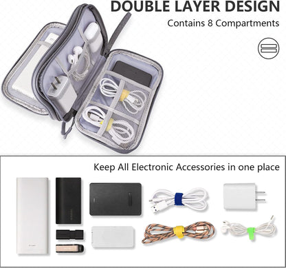 Teskyer Waterproof Electronics Organizer Bag