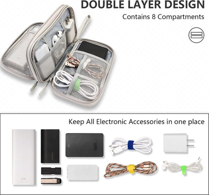 Teskyer Waterproof Electronics Organizer Bag