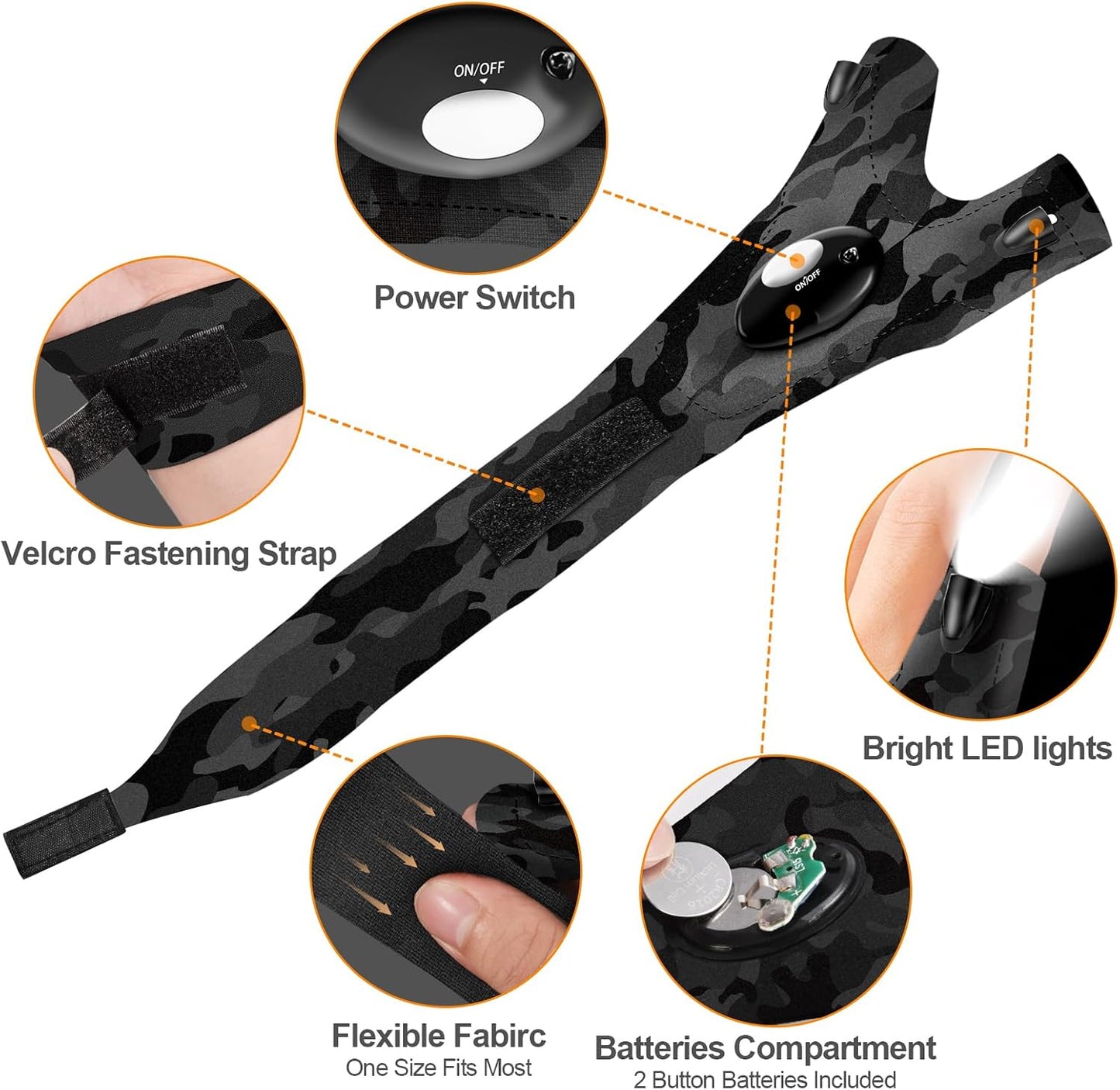 BIIB Gifts for Men, LED Gloves with Lights for Fishing, Birthday Gifts for Men Camping Accessories, Dad Gift for Him Gadgets Fishing Accessories, Mens Gift for Who Have Everything