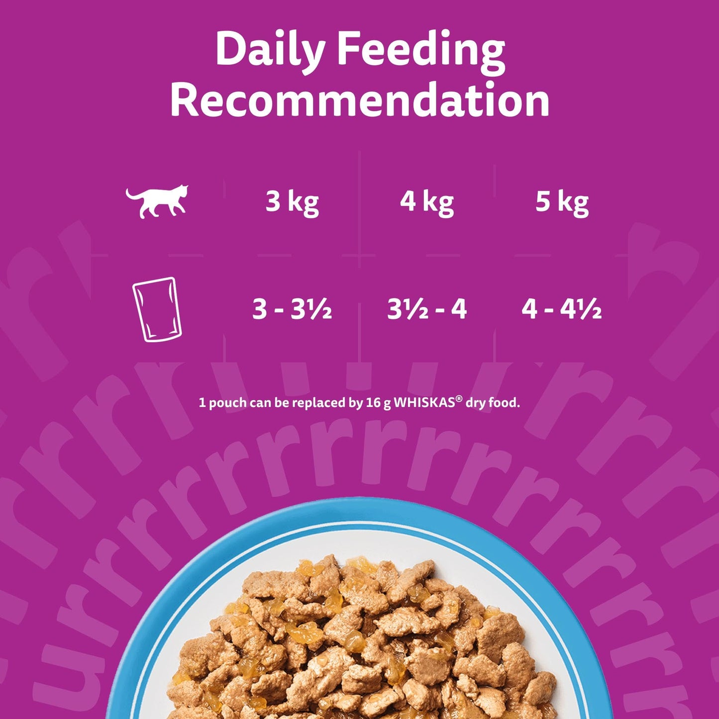 whiskas 1 plus Adult Mixed Selection in Jelly 84 Pouches, Adult Wet Cat Food, Megapack (84 x 85 g)