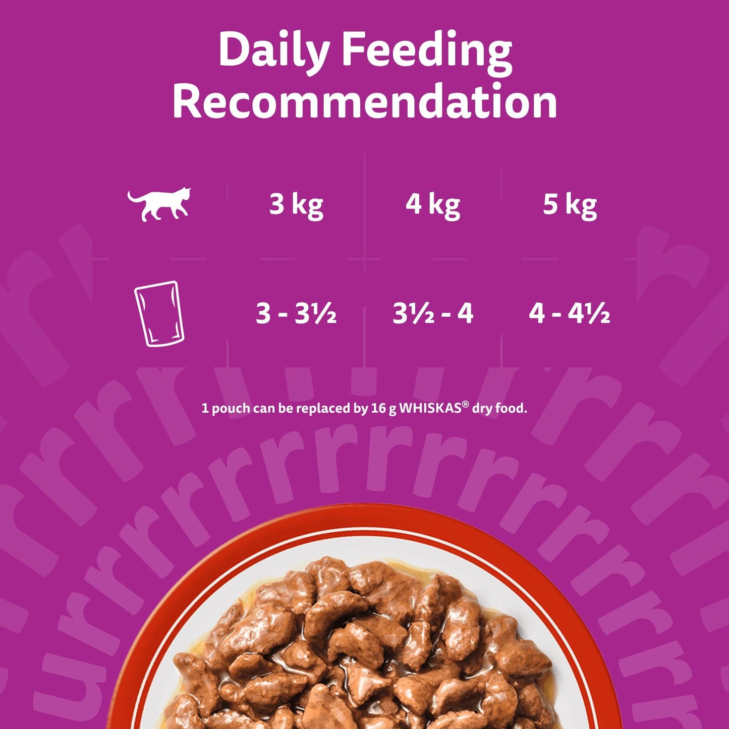 whiskas 1 plus Adult Mixed Selection in Jelly 84 Pouches, Adult Wet Cat Food, Megapack (84 x 85 g)