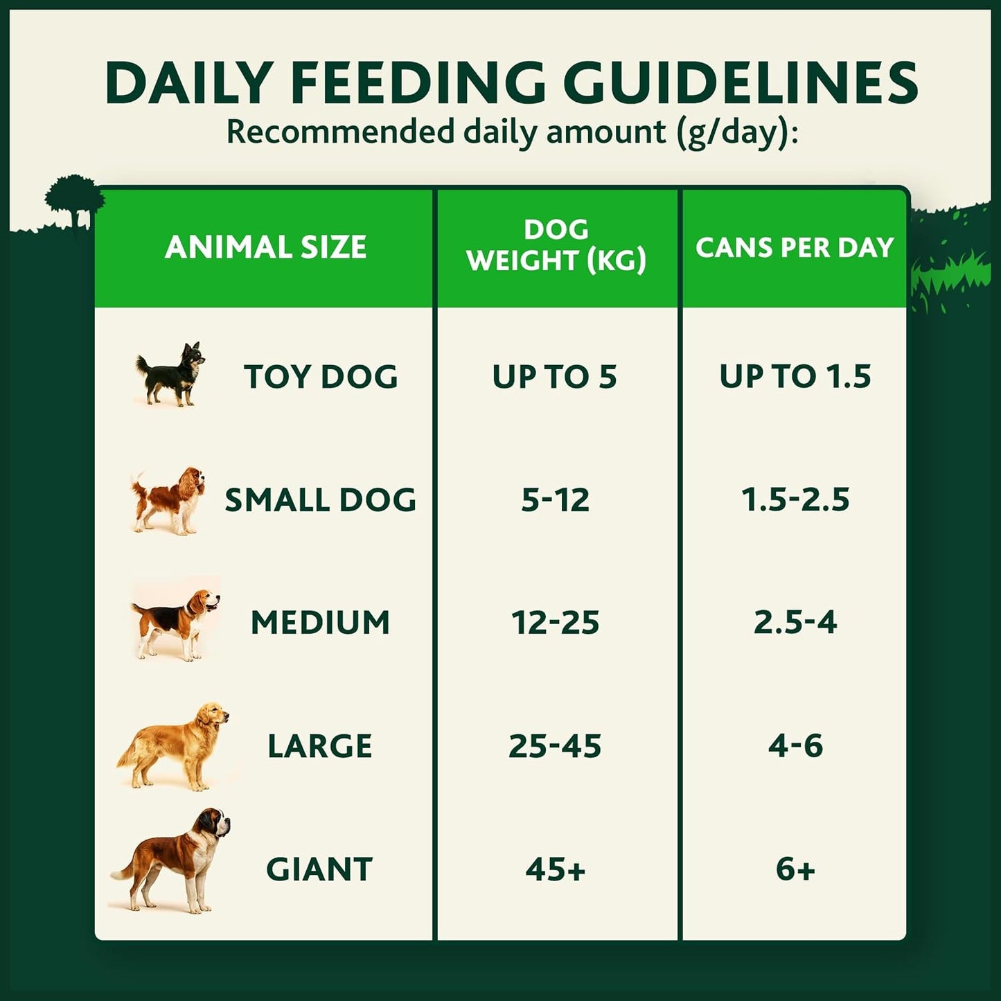 WINALOT Sunday Dinner Mixed in Gravy Wet Dog Food 40x100g