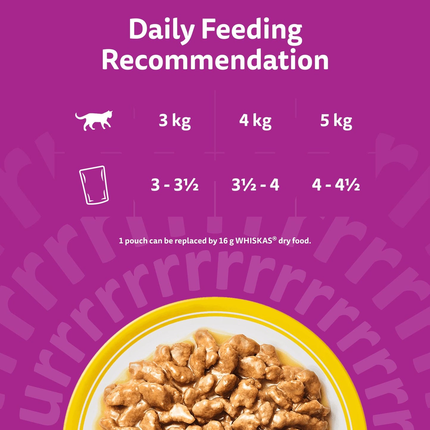 whiskas 1 plus Adult Mixed Selection in Jelly 84 Pouches, Adult Wet Cat Food, Megapack (84 x 85 g)