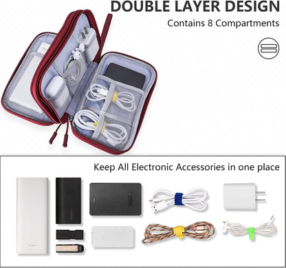 Teskyer Waterproof Electronics Organizer Bag