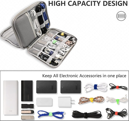 Teskyer Waterproof Electronics Organizer Bag