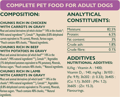 WINALOT Sunday Dinner Wet Dog Food