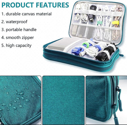 Teskyer Waterproof Electronics Organizer Bag
