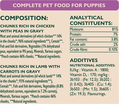 WINALOT Sunday Dinner Wet Dog Food
