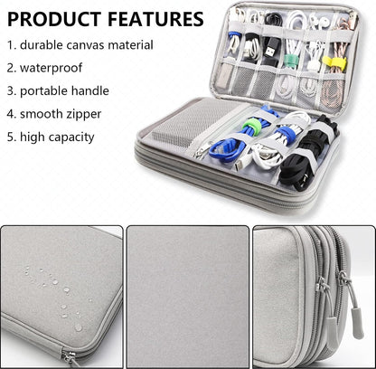 Teskyer Waterproof Electronics Organizer Bag