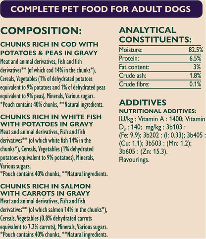 WINALOT Sunday Dinner Wet Dog Food