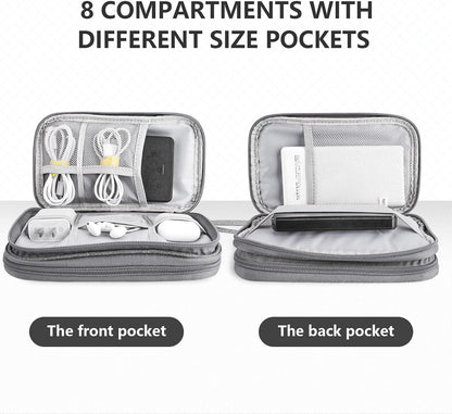 Teskyer Waterproof Electronics Organizer Bag