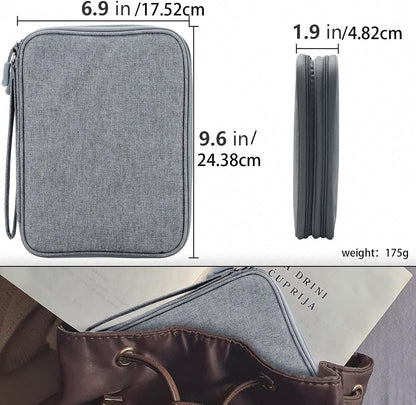 Teskyer Waterproof Electronics Organizer Bag