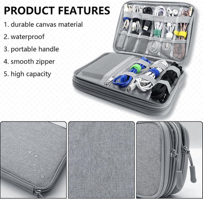 Teskyer Waterproof Electronics Organizer Bag