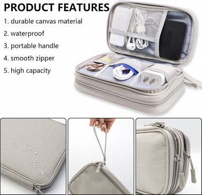 Teskyer Waterproof Electronics Organizer Bag