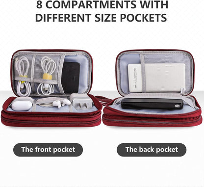 Teskyer Waterproof Electronics Organizer Bag